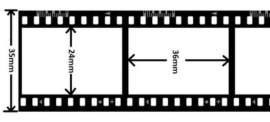 measure film dimensions